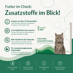 Futtermittel-Zusatzstoff Analyse - Katzen