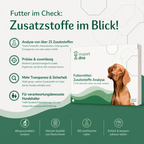 Futter Zusatzstoff Analyse Hund
