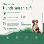 Decke die Hunderassen auf